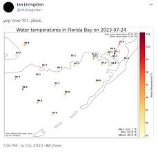Key West Weather Averages