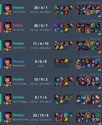 Pbe Fleet Footwork Will Scale With Crit : R/Leagueoflegends