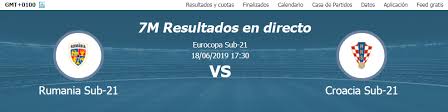 Los octavos de final de la eurocopa miden a balcánicos y españoles en copenhague. 7m Pronostico Rumania Sub 21 Vs Croacia Sub 21 Pronostico Prediccion Alineacion Y Cuotas 18 6 2019