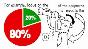 how to start the lean manufacturing pareto chart