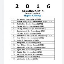 We use your linkedin profile and activity data to personalize ads and to show you more relevant ads. 2017 Secondary 1 Express Maths Past Year Exam Papers Set B Soft Copy Kiasu Exampaper