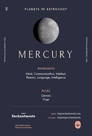 Mercury Sign In Astrology Planet Meaning Zodiac Symbolism Characteristics Astrology Planets Mercury Sign Astrology