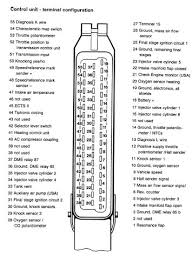 993 55 Pin Dme Wires Color Chart Help Pelican Parts Forums