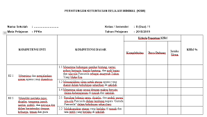 We did not find results for: Kkm Kelas 2 Sd Kurikulum 2013 Revisi Rpp Kurikulum