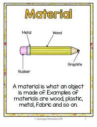 Grade 1 Materials Objects And Everyday Structures Grade 3 Science Science Topics Matter Science