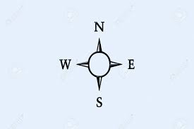 The gestures are very simple, just move forward for north, right for east, back for south and left for west. Compass Sign Or Symbol With Written N S E W North South East And West Direction On It Stock Photo Picture And Royalty Free Image Image 104032428