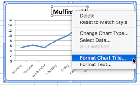 How To Make Line Graphs In Excel Smartsheet