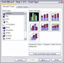 using columns and bars to compare items in excel charts