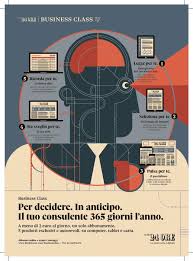 I contenuti documentali presenti in banca dati, sono raggruppati sotto le voci documentazione ufficiale, periodici, quesiti. Il Sole 24 Ore Lancia La Nuova Piattaforma Business Class Brand News