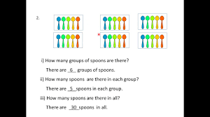 Cbse ukg books 2022 pdf / ebook / flipbook download. Class 2 Maths Chapter 2 Counting In Groups Written Work Youtube