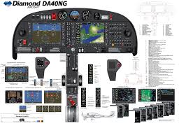 Pin On Private Jet Interior