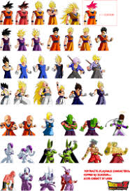 Man, mugen fans are gonna have a freakin' field day with these sprites. Download Dragon Ball Z Characters Sprites Pictures To Pin On Dragon Ball Z Budokai Sprites Png Free Png Images Toppng