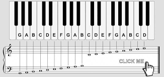 How To Read Piano Sheet Music For Beginners Google Search Teachyourselfukulele Notenblatt Notenblatter Fur Piano Klaviernoten Lernen
