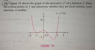 Jan 26, 2020 · subsequently, question is, how do you find the derivative of a graph in excel? 18 Figure 16 Shows The Graph Of The Derivative F Chegg Com