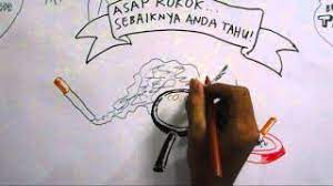 Terima kasih kepada peserta didik mengerjakan tugas membuat poster larangan merokok di lingkungan sekolah. Link Download Poster Rokok Yang Berguna Dan Boleh Di Download Dengan Cepat Pendidikan Abad Ke 21