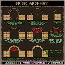 Drawing circle is not difficult by using built in function. Archways A Quick Guide Pixelart