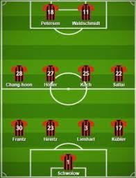 Pin On Bundesliga Formations