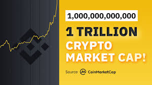 The formula for calculating a cryptocurrency's market cap is market cap = price * circulating supply. Binance Weekly Report 1t Crypto New Launchpool Token Binance Blog