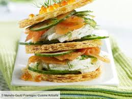 Feuillete Saumon Concombre Recettes Recette En 2020 Recette Saumon Fume Recette Feuillete Saumon