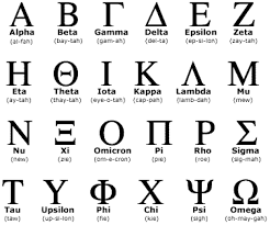 The greek alphabet has 24 letters to write the greek language. What You Need To Know Greek Alphabet Learn Greek Ancient Greece For Kids