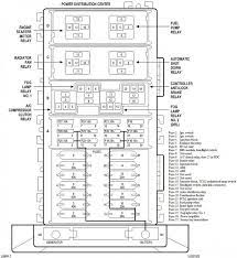 Junction bus power 40a 3. Jeep Cherokee 1997 2001 Fuse Box Diagram Cherokeeforum Jeep Cherokee Sport Jeep Cherokee Jeep Xj