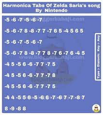 Harmonica Tabs Of Zelda Saria Song Harmonica Songs Harmonicas