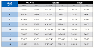 Bare Drysuit Size Chart Best Picture Of Chart Anyimage Org