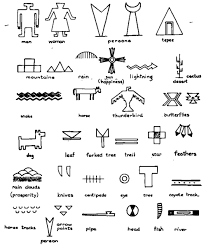 Indian Symbols Png 500 593 Pixels Indian Symbols Native American Symbols Symbol Drawing
