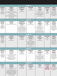 The following program is designed for the individual who would like to complete or finish his or her first olympic distance triathlon with no regard to time. 18 Week 50k Training Plan