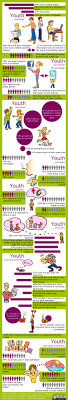 Graphic Philipp Nowatschin Deutsch Lernen Deutsch Poster Furs Klassenzimmer