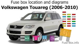 The 2004 volkswagen touareg has a v6 engine. 2004 Touareg V6 For Fuse Box Wiring Diagram Stale Cable Stale Cable Piuconzero It