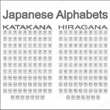 Additionally, some kanji letters were developed in japan. Japanese Language 1 Alphabet Hiragana Katakana And Kanji Diagram Quizlet