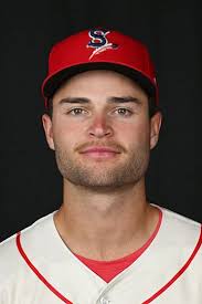 Rockies Top Prospects