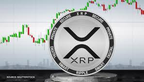 This figure is unlikely, unless ripple wins the battle for adoption and the people controlling issuance are conservative. Where To Buy Xrp Cryptocurrency Which Exchanges Still Support Xrp Xrp Price Predictions
