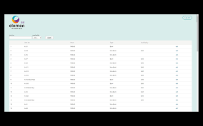 The company operates in the real estate sector. Sales Management System Lead Management System Sales Management App