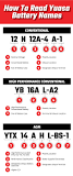 How to Read Yuasa Battery Names - Yuasa Battery