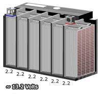 When the engine is running, this measurement should be 13.7 to 14.7 volts. Batterystuff Articles Why Does A 12 Volt Battery Read 13 Volts