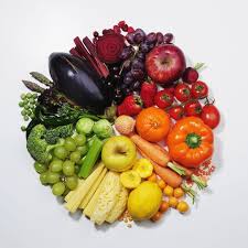 25 Energy Boosting Foods Energy Boosting Foods Fruit And Veg Energy Foods