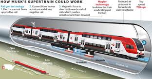 Innovative Concept For Caltrain Electrification Jong Train Tunnel Electric Train Train