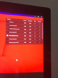 Anime battle simulator codes can give rerolls, lootcrates, summons, credits and more. Roblox Anime Battle Arena Codes Anime Battle Arena Spin The Wheel Roblox Aba My Dancing Dream