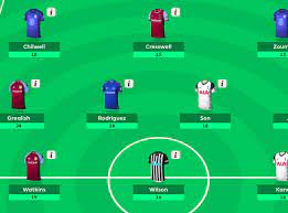 Free to play fantasy football game, set up your team at the official premier league site. Fantasy Premier League Team Of The Week Jack Grealish Harry Kane James Rodriguez Ben Chilwell And More The Independent