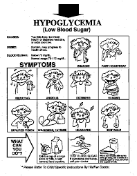 50 Disclosed Glucose Level Chart For Children