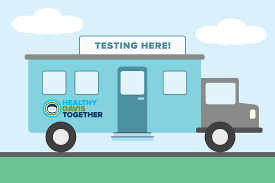 Read the full board resolution here. Healthy Davis Together Starting Pilot For Mobile Covid 19 Testing At Four Davis Joint Unified School District Campuses The Aggie