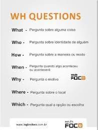 Resultado De Imagem Para Dicas De Ingles Ingleses Palavras Em Ingles Palavras