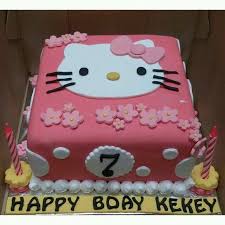 hello kitty生日蛋糕图片大全祝你生日快乐-腾牛个性网
