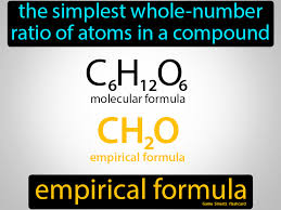 Empirical Formula Science Flashcards Science Student Cool Science Experiments