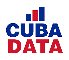 Cuba Data | Miami FL