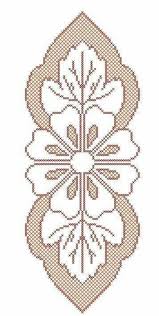 Gozde Adli Kullanicinin Diy And Crafts Panosundaki Pin Desenler Kanavice Ornekleri Nakis Desenleri