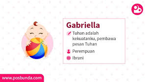 Sebagai kata ganti bagi nama tuhan yang tidak diketahui sebutannya dengan tepat. Arti Nama Gabriella Posbunda
