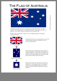 World Flags In 2020 Australia School Australia Crafts Australia Country